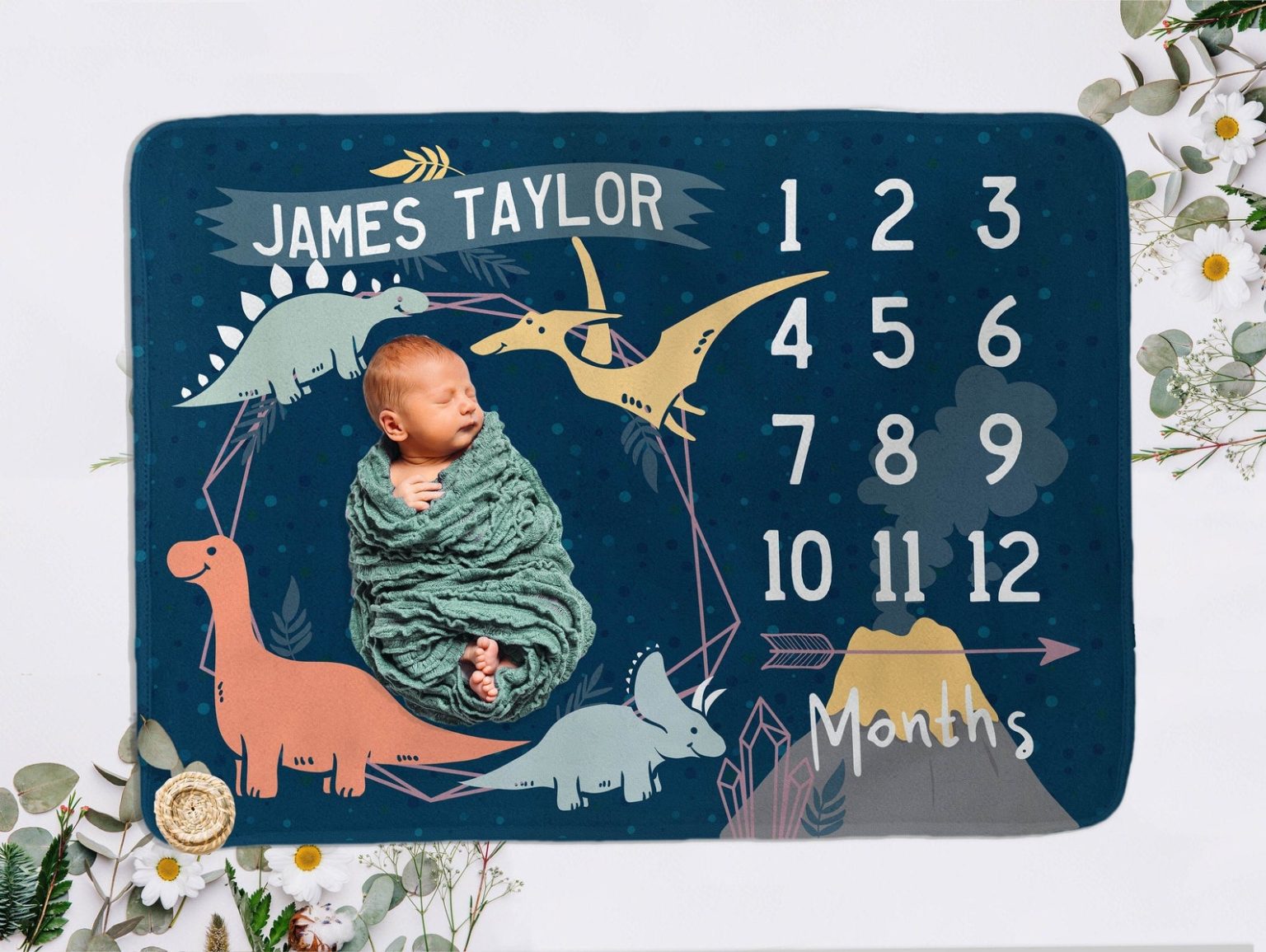 Personalized Monthly Milestone Baby Blanket Boy Cow Greenery Wreath